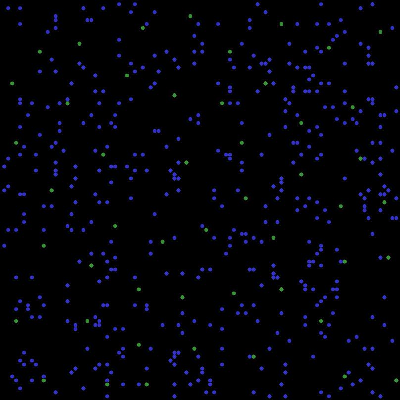 Supernova 32 Map